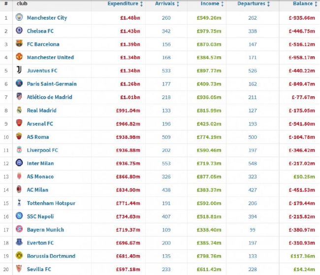 清宫性史1一5集未删版